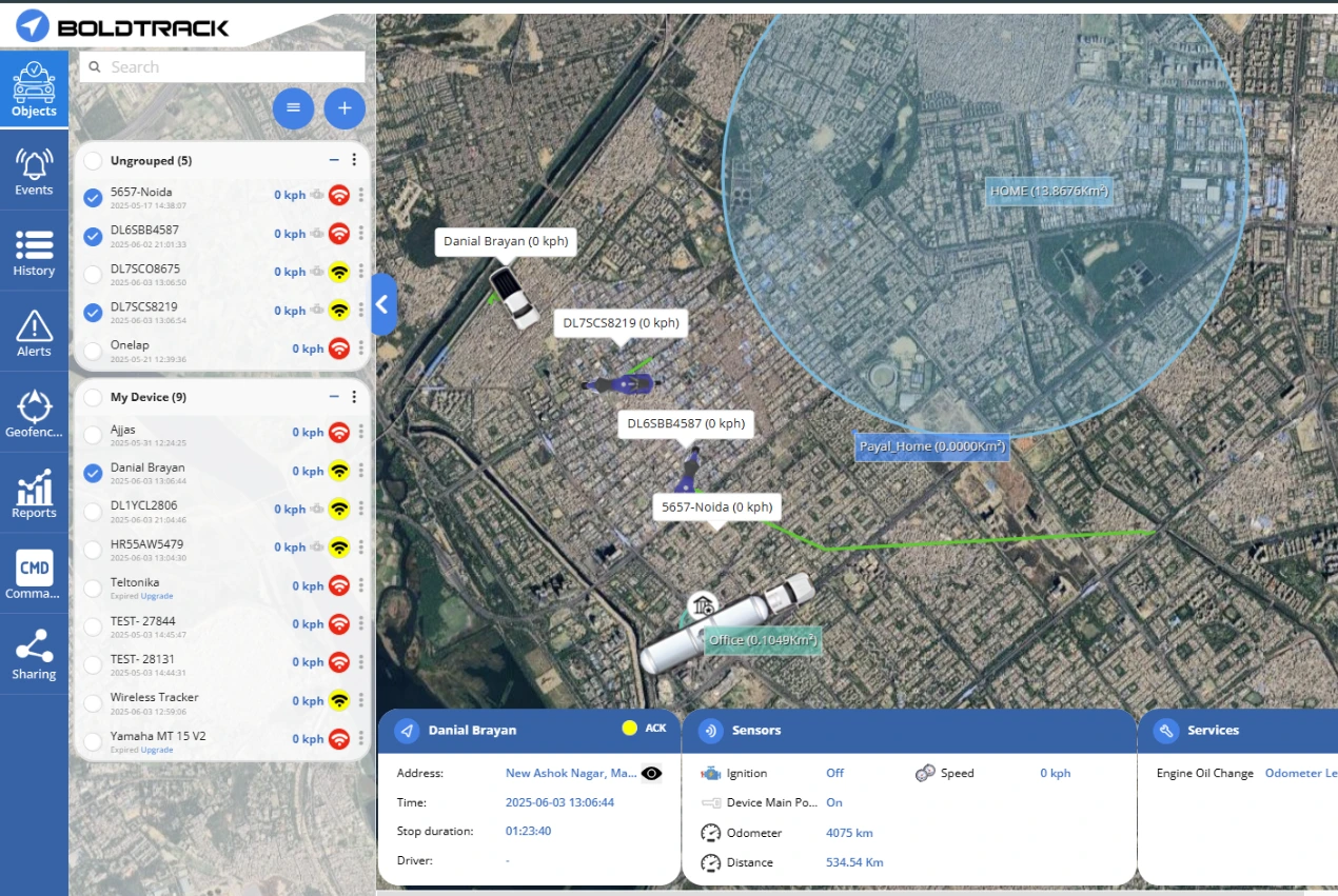 Features image user dashboard